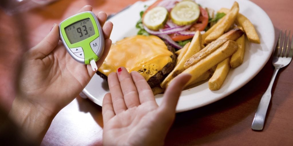 Сахарный диабет какая норма сахара в крови до еды и после еды thumbnail