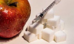 Сахарный диабет - симптомы, причины возникновения и лечение
