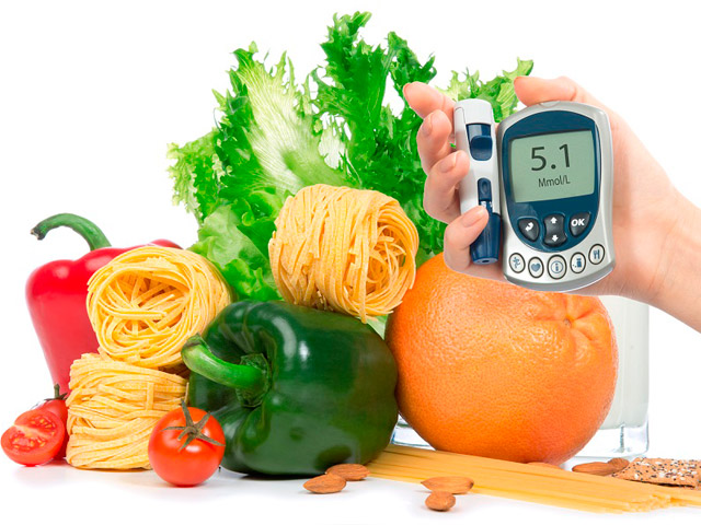 Таблица с меню для питания при диабете 1 типа